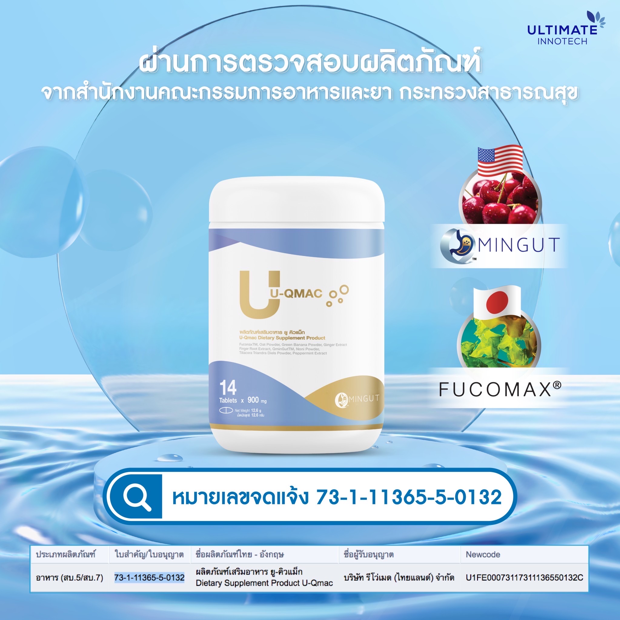 U-Qmac – จบปัญหากรดไหลย้อน ทาน ยู-คิวแม็ค - Image 4